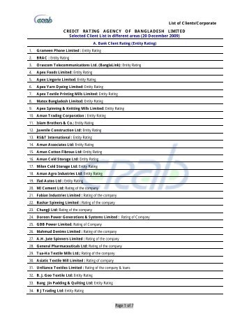 List of Clients/Corporate - Credit Rating Agency of Bangladesh