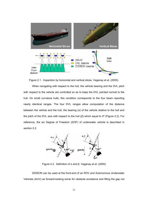 development of a vision system for ship hull ... - ePrints@USM