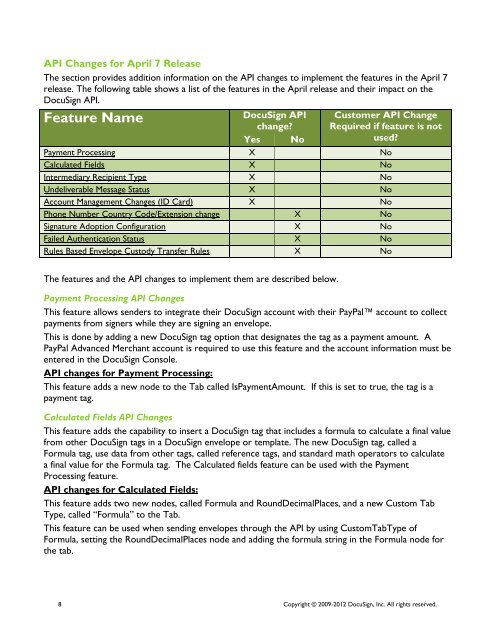 DocuSign Release Notes April 7 2012