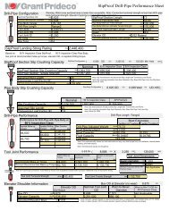 Operational Limits (Connection at Recommended MUT  = 84600  ft-lbs)