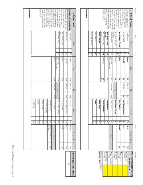 Match-Up II Manual - Center for Shelter Dogs