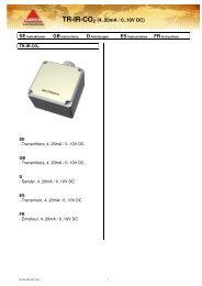 TR-IR-CO2