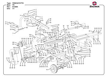 Flail Mulchers (TR series) - Farm Implements Australia