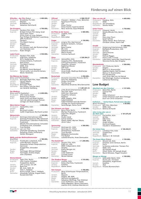 Jahresbericht 2010 - Filmstiftung Nordrhein-Westfalen