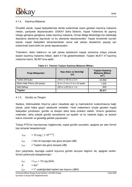 bahçe rüzgar enerji santralı (135 mw) - Zorlu Enerji