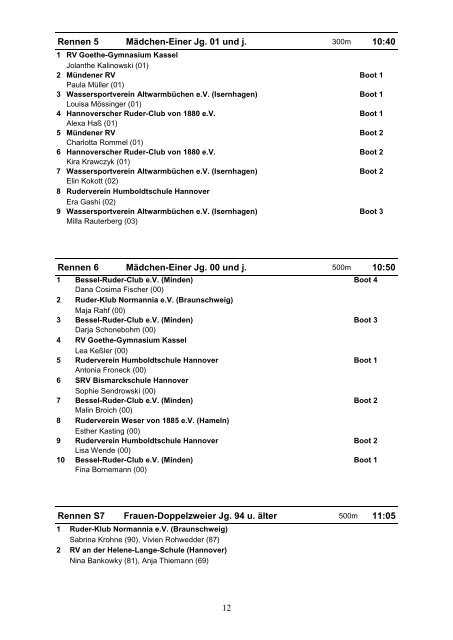 Meldeergebnis - RuderVerein Humboldtschule Hannover eV