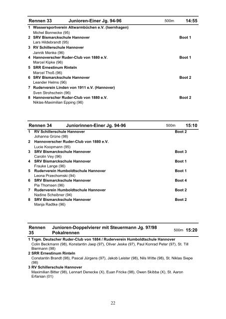 Meldeergebnis - RuderVerein Humboldtschule Hannover eV