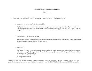 1.0 Please rate your syllabus: 1- initial, 2- emerging, 3 ... - DLSU-D