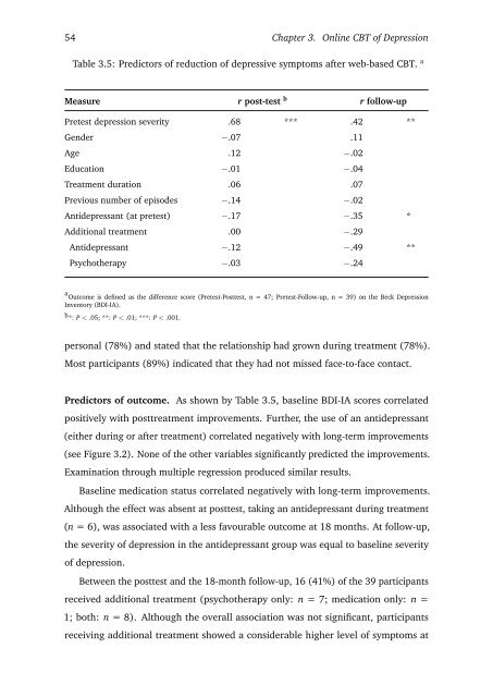 The Efficacy and Effectiveness of Online CBT - Jeroen Ruwaard