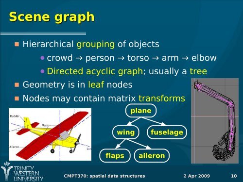 Space Partitioning and Scene Graphs