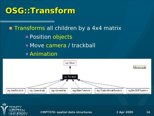 Space Partitioning and Scene Graphs