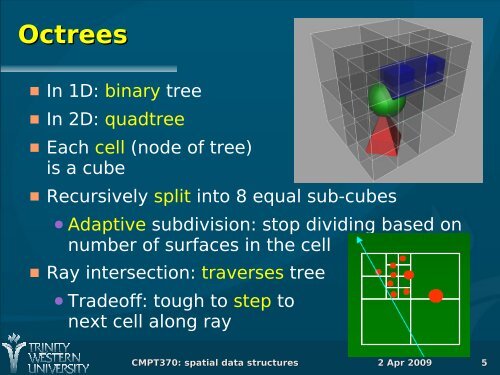 Space Partitioning and Scene Graphs