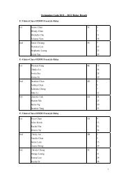 Swimming Gala 2011 â 2012 Relay Result