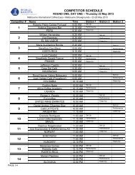 Round One Competitor Schedule - World Barista Championship