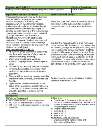 Standard: MACC.6.NS.2.2 Depth of Knowledge Fluently divide multi ...