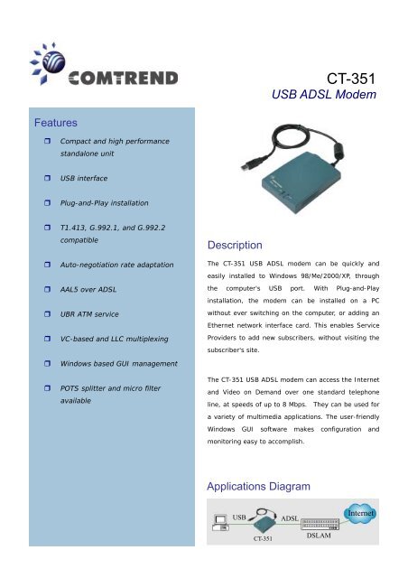 CT-351 USB ADSL Modem