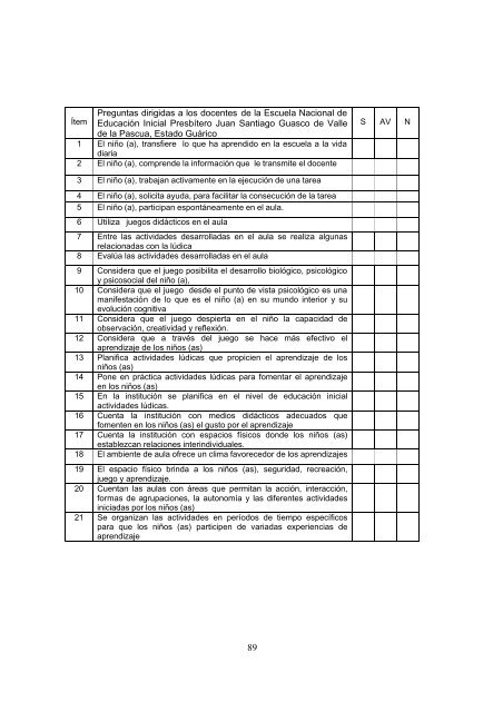 1 universidad latinoamericana y del caribe â ulac coordinaciÃ³n ...