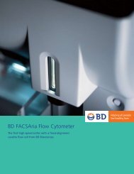 BD FACSAria Flow Cytometer