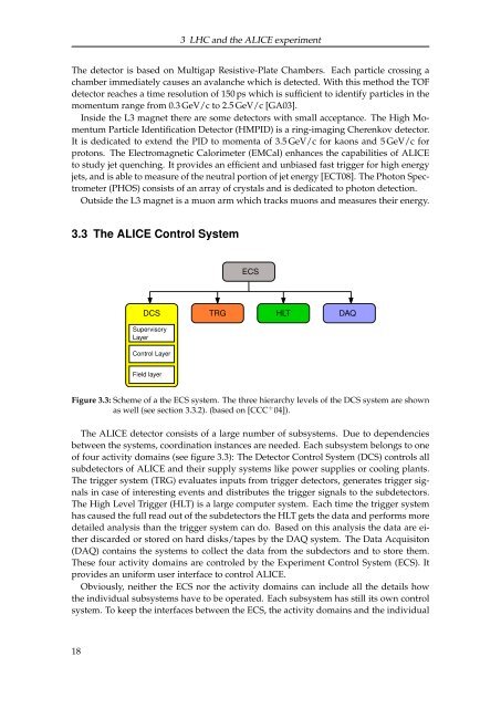 The FEE Server Control Engine of the ALICE-TRD - Westfälische ...