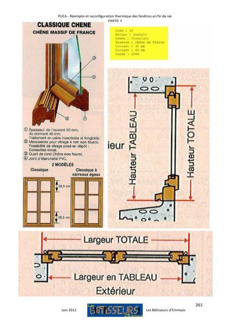 RÃ©emploi et reconfiguration thermique des fenÃªtres bois en ... - Prebat