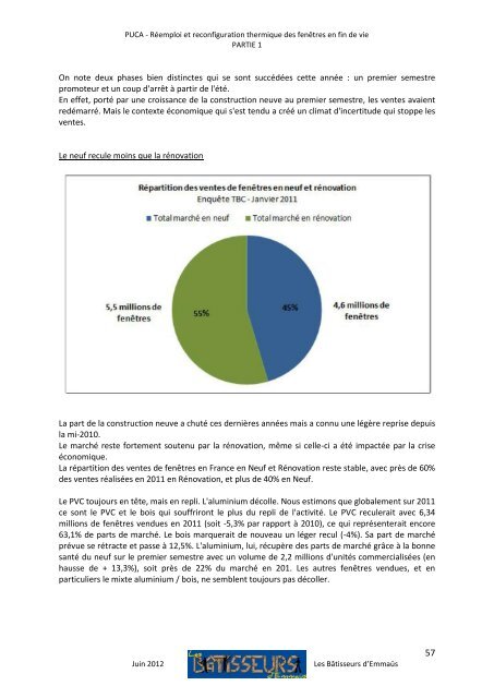 RÃ©emploi et reconfiguration thermique des fenÃªtres bois en ... - Prebat