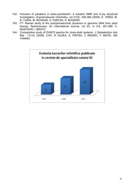 Raport anual de activitate pentru anul 2009 - ITIM