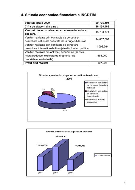 Raport anual de activitate pentru anul 2009 - ITIM