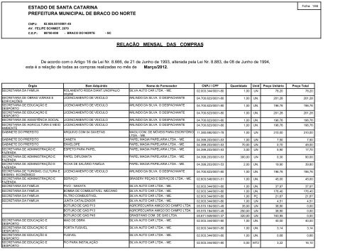 estado de santa catarina prefeitura municipal de braco do norte ...