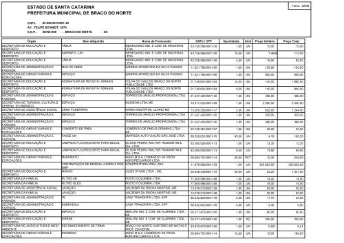 estado de santa catarina prefeitura municipal de braco do norte ...