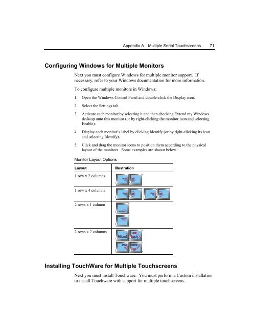 TouchWare for Windows User's Guide - Touch Screens Inc.