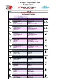 Day 1 Drawlist (15 July 2013).pdf - Holy Innocents Primary School