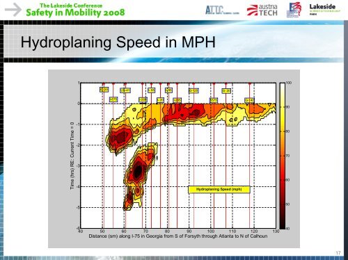 Information and transportation applications of weather technologies