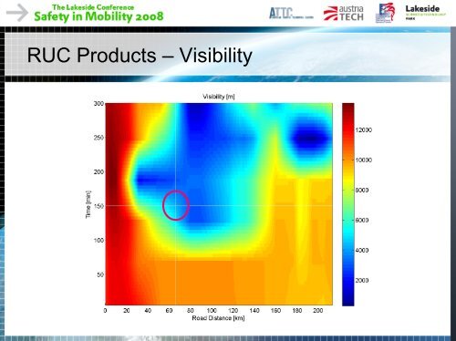 Information and transportation applications of weather technologies