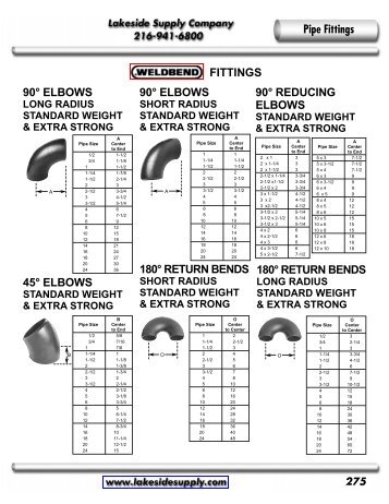 Weldbend: Carbon Steel Weld - Lakeside Supply Company