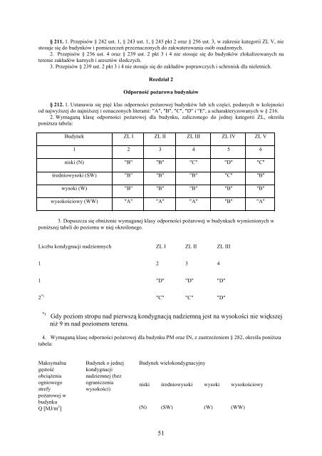 ROZPORZÄDZENIE MINISTRA INFRASTRUKTURY z dnia 12 ...