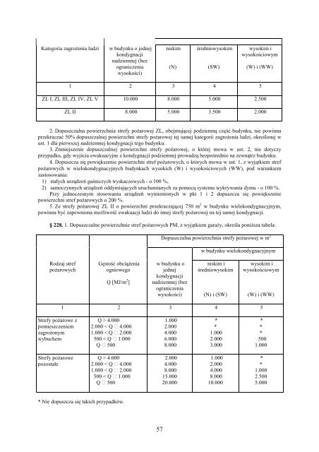 ROZPORZÄDZENIE MINISTRA INFRASTRUKTURY z dnia 12 ...