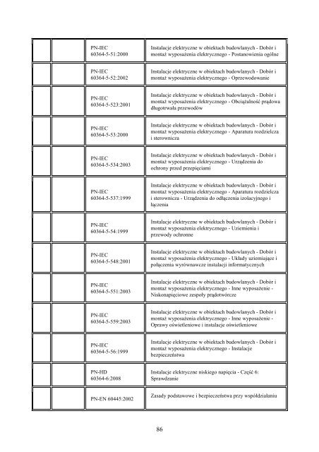 ROZPORZÄDZENIE MINISTRA INFRASTRUKTURY z dnia 12 ...