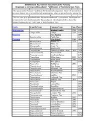 Forestry tree list12v6FINAL