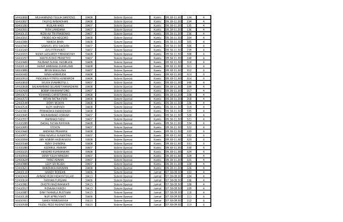 terminal 4 update