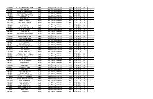 terminal 4 update