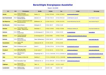 Berechtigte Energiepass-Aussteller - Kreishandwerkerschaft ...