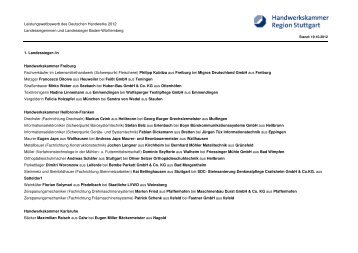 Landessieger 2012