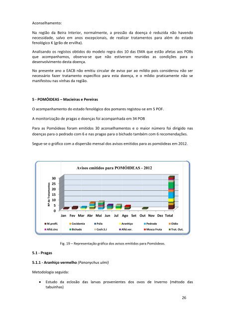 EstaÃƒÂ§ÃƒÂ£o de Avisos de Castelo Branco - DRAP Centro