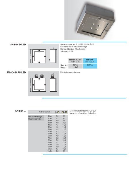 Edelstahl- leuchten - INOTEC Sicherheitstechnik GmbH