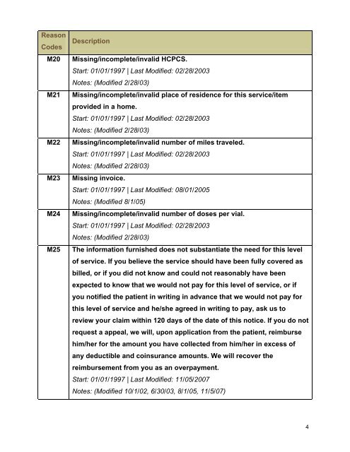 Claim Adjustment Reason Codes - Palmetto GBA