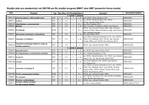 Informace o studiu 2007 - 2008 - FBMI