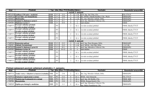 Informace o studiu 2007 - 2008 - FBMI