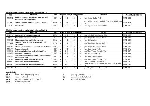 Informace o studiu 2007 - 2008 - FBMI