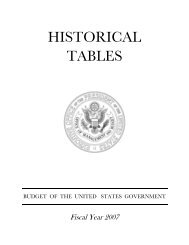 Historical Tables of the FY 2007 Budget - The White House