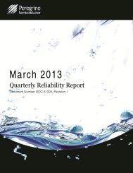 Quarterly Reliability Report - Peregrine Semiconductor